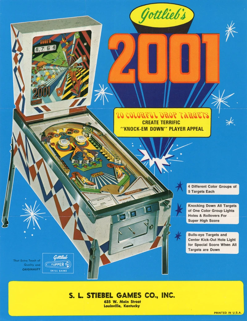 Dépliant pour 2001