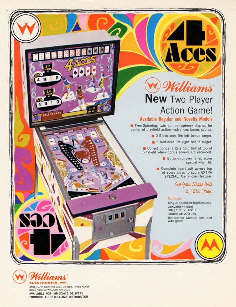 Dépliant pour 4 Aces
