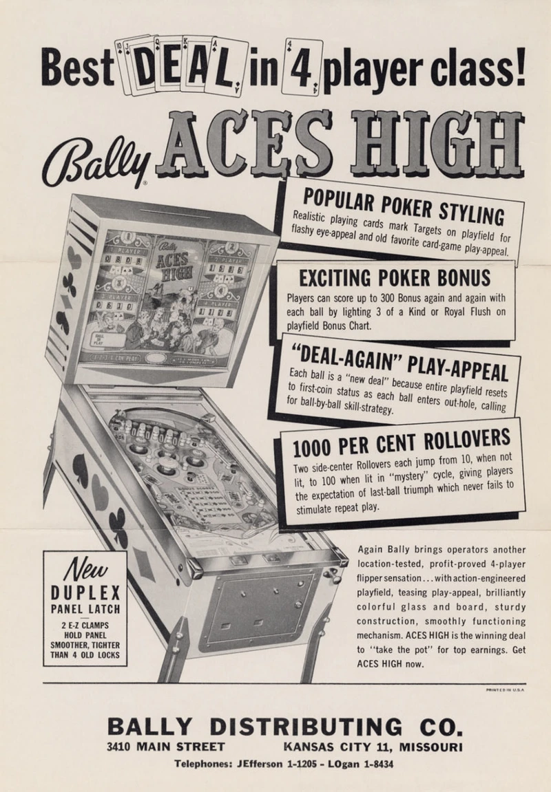 Flyer for Aces High