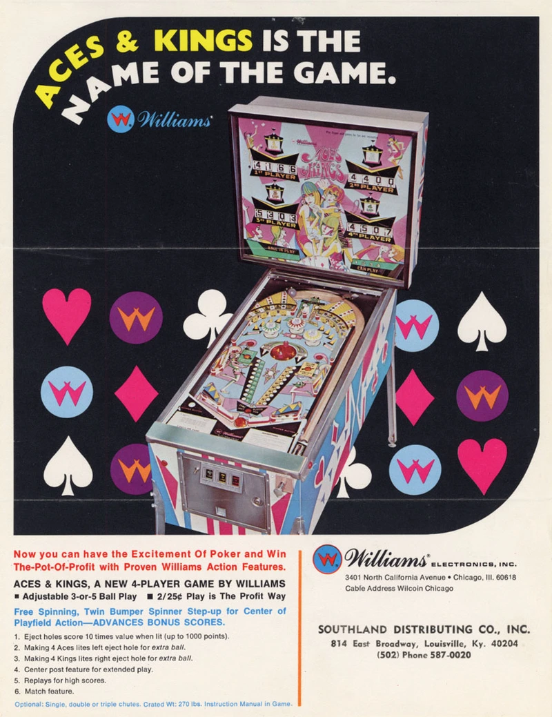 Flyer for Aces & Kings
