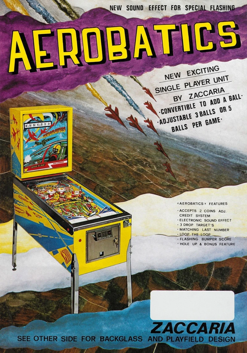 Dépliant pour Aerobatics