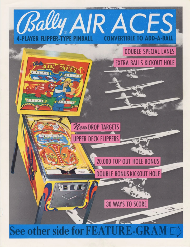 Dépliant pour Air Aces