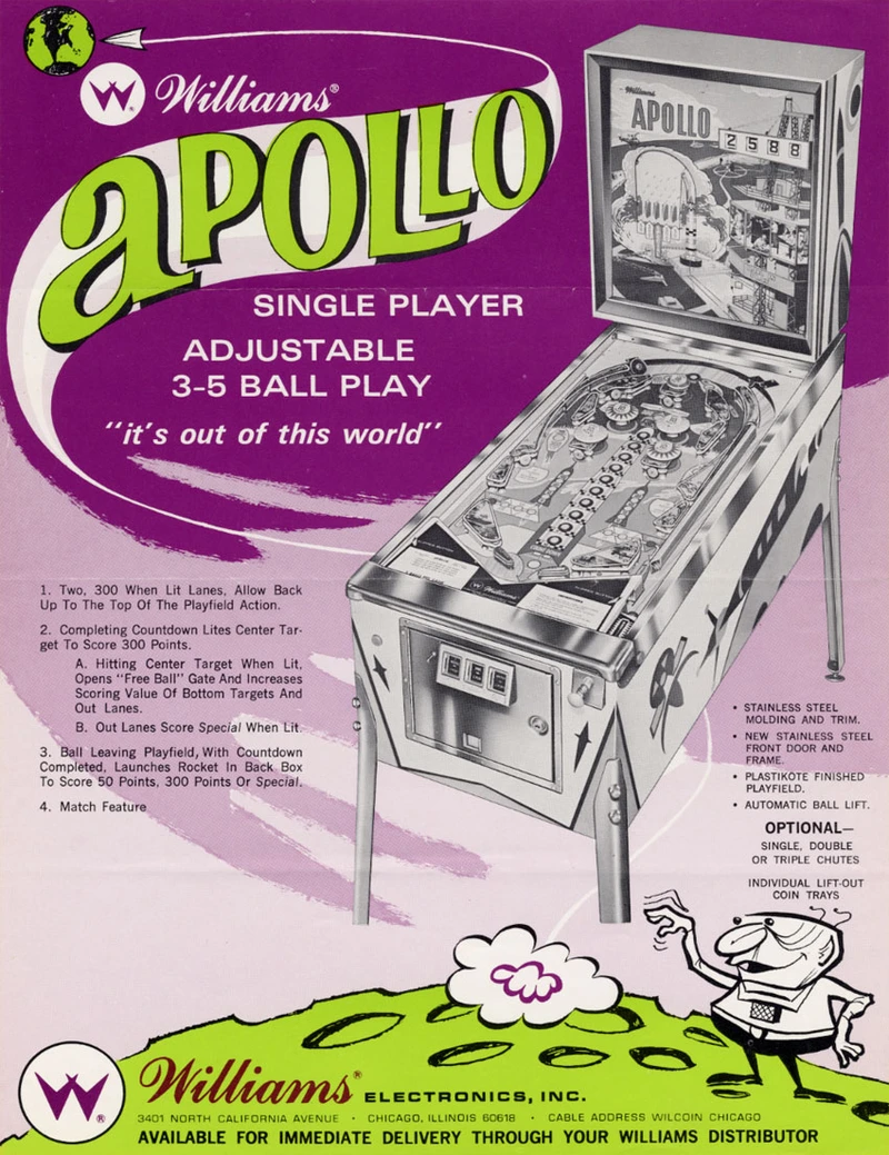 Dépliant pour Apollo