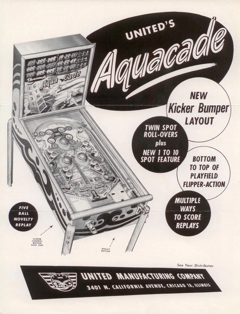 Flyer for Aquacade