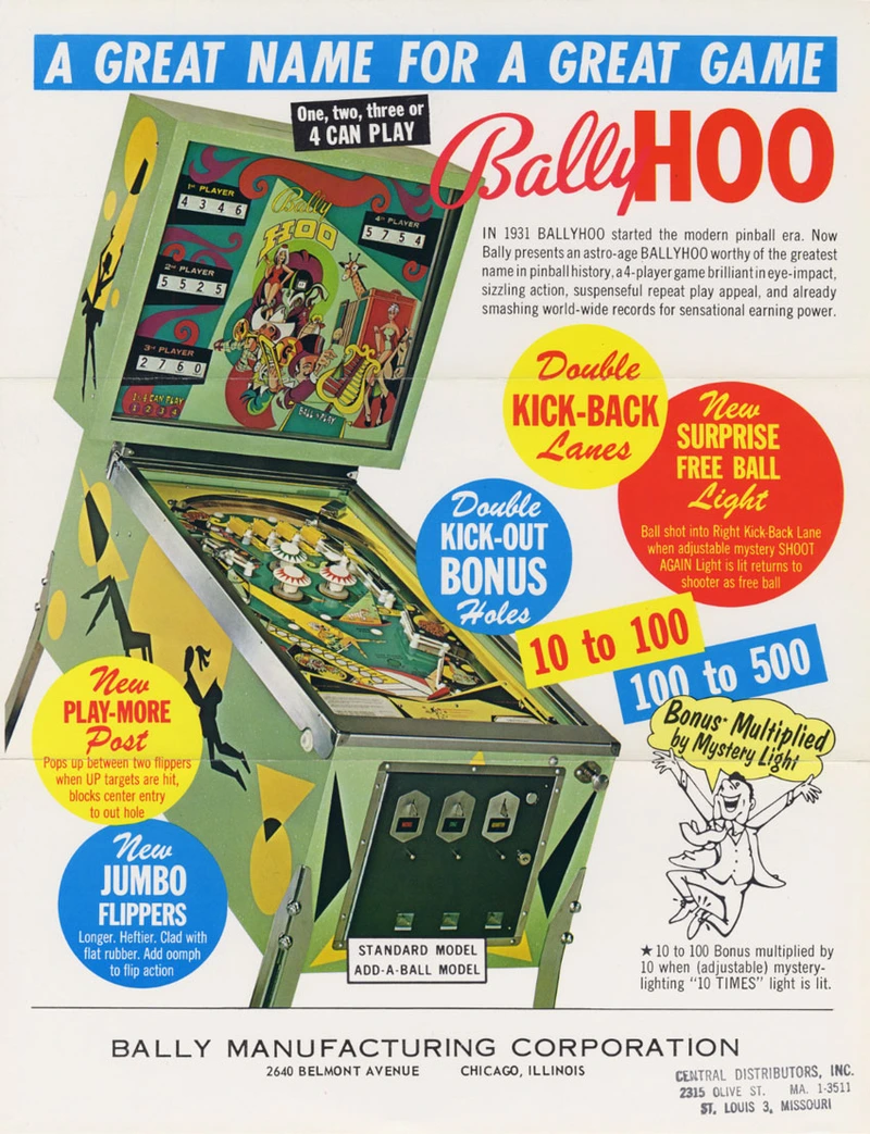 Flyer for Bally Hoo