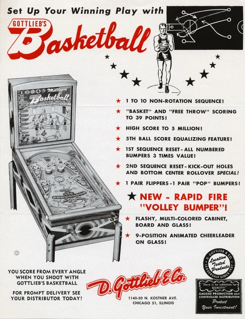Flyer for Basketball