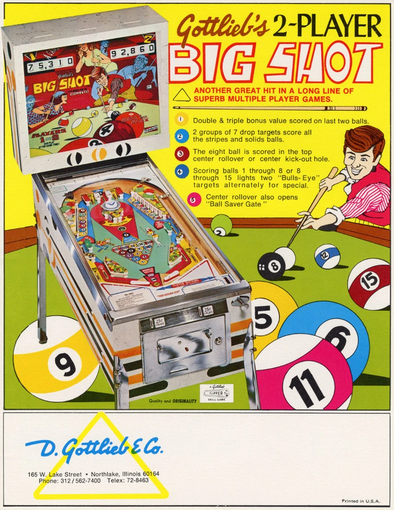 Dépliant pour Big Shot