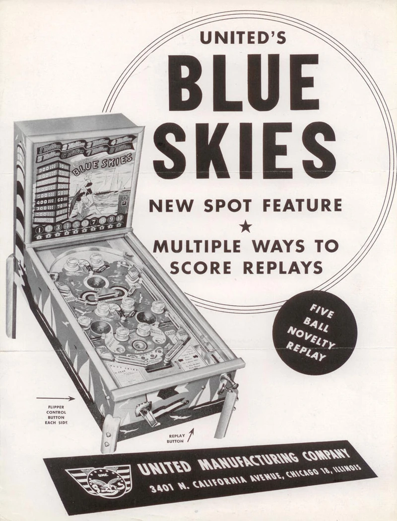 Dépliant pour Blue Skies
