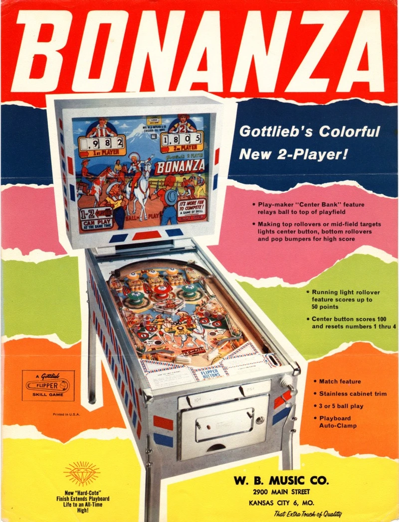 Dépliant pour Bonanza