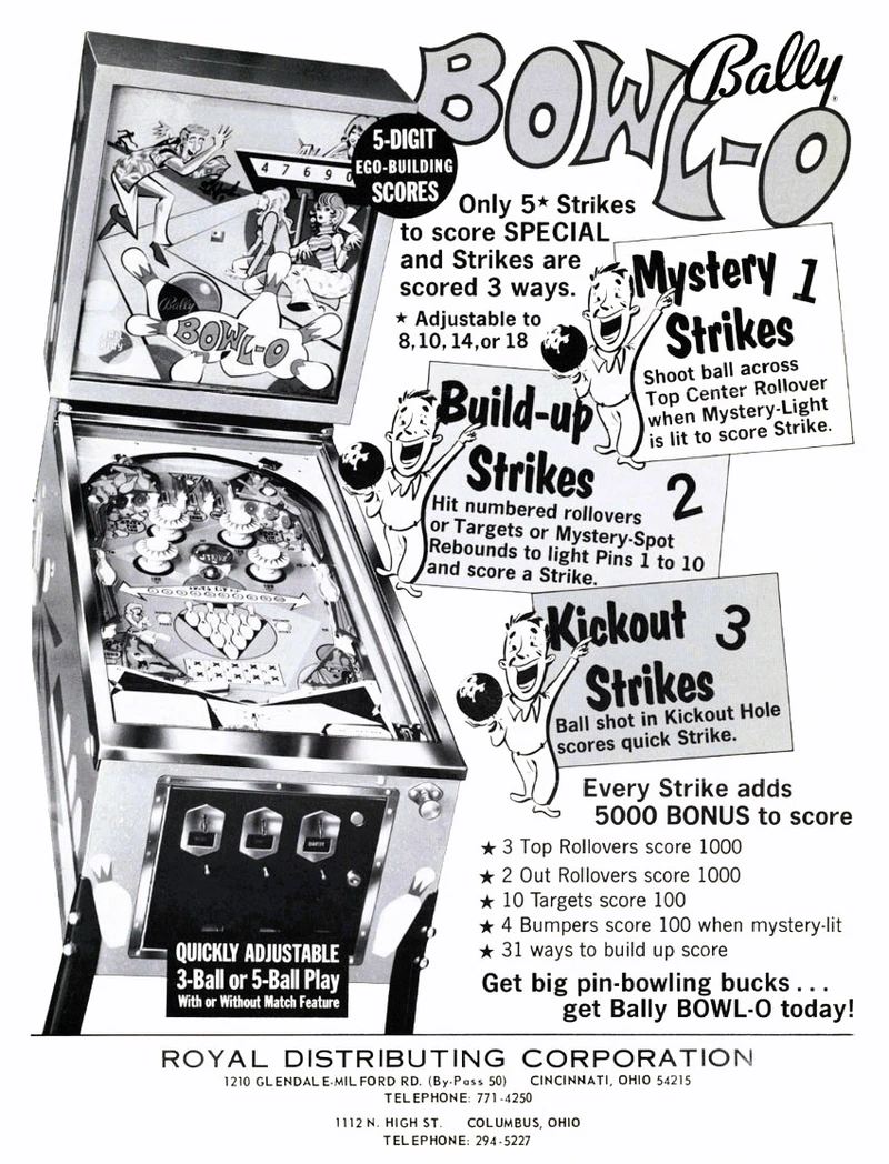Flyer for Bowl-O