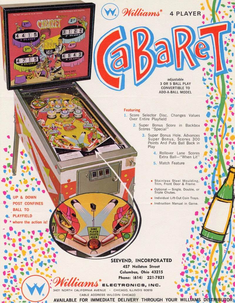 Flyer for Cabaret