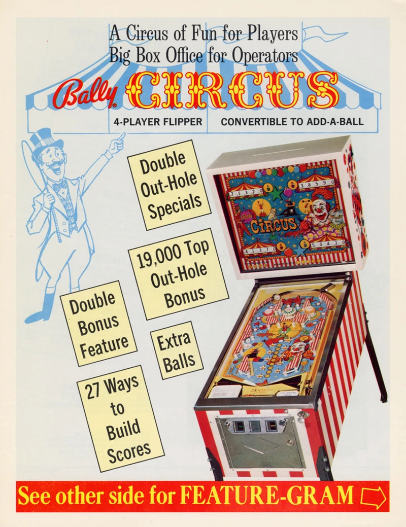 Flyer for Circus