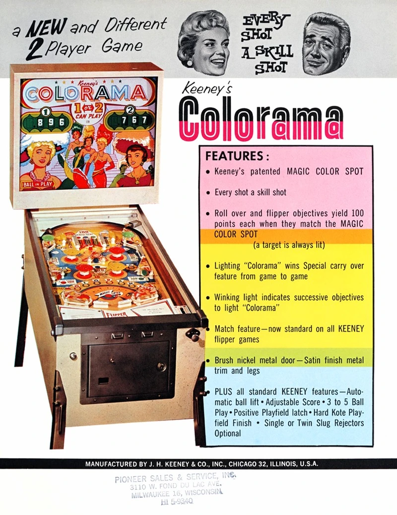 Dépliant pour Colorama