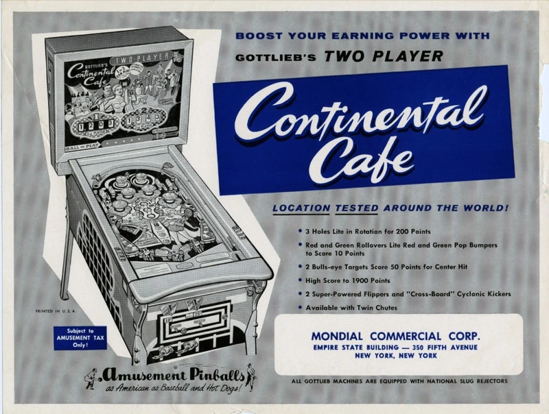 Flyer for Continental Cafe