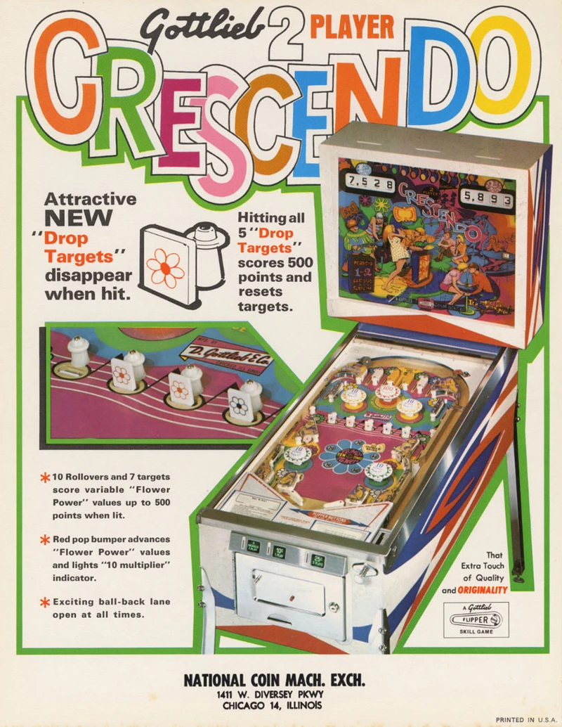 Dépliant pour Crescendo
