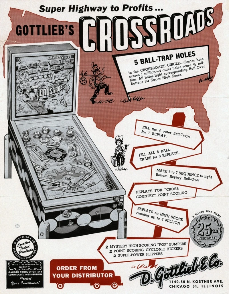 Flyer for Crossroads