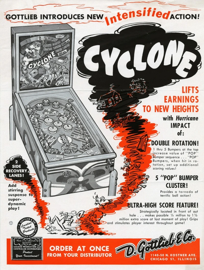 Dépliant pour Cyclone