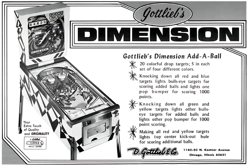 Flyer for Dimension