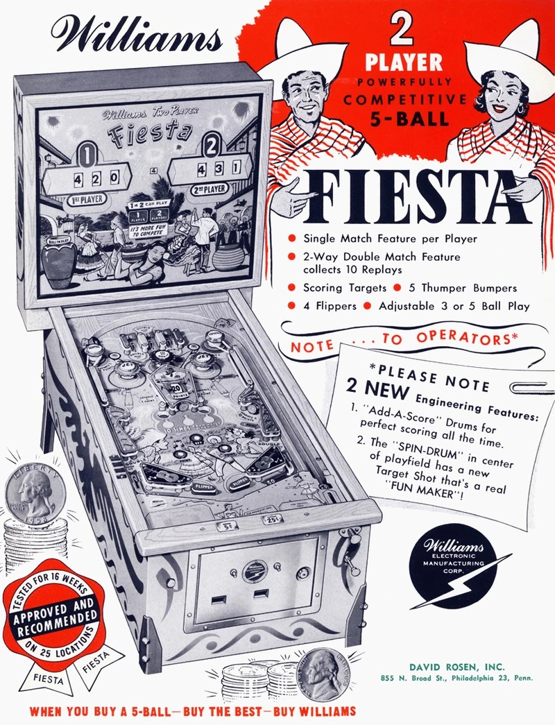 Dépliant pour Fiesta