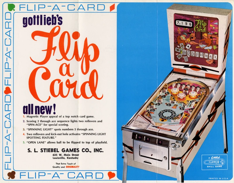 Dépliant pour Flip-A-Card