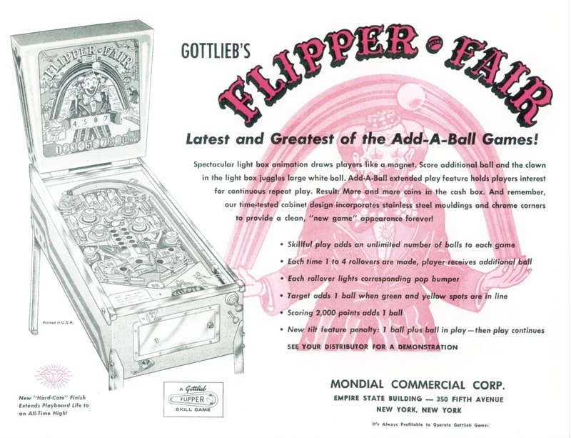 Dépliant pour Flipper Fair
