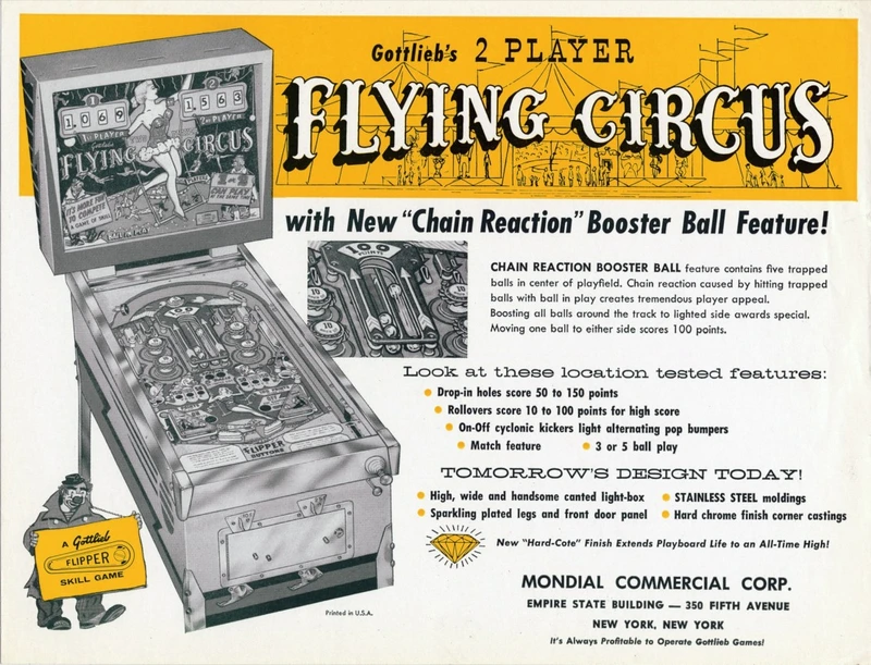 Flyer for Flying Circus
