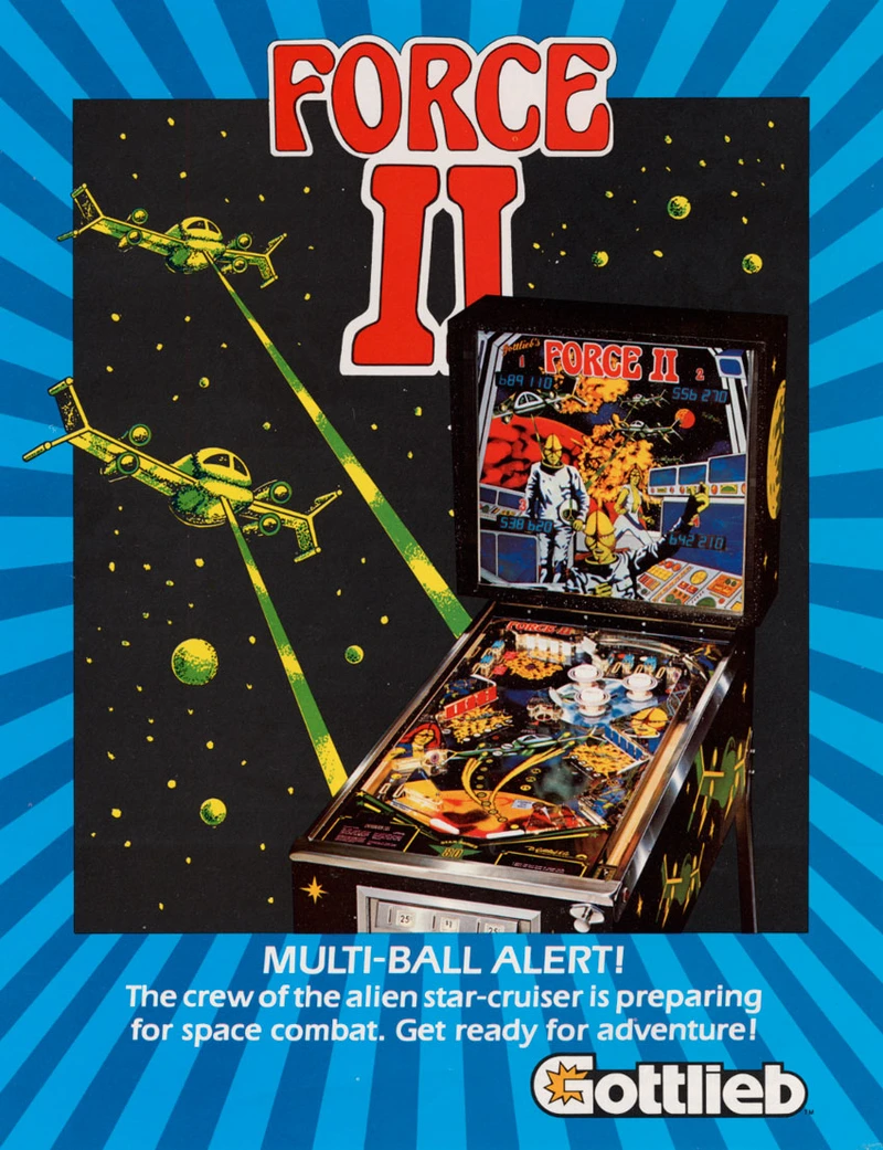 Dépliant pour Force II