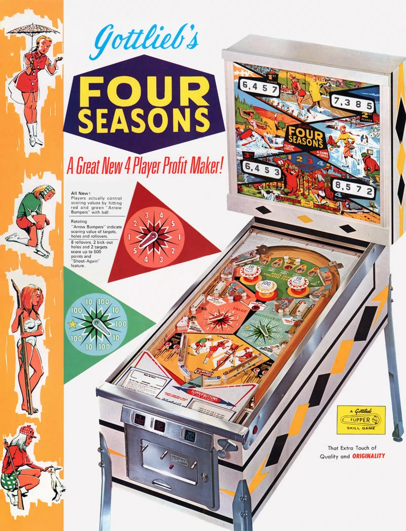 Dépliant pour Four Seasons