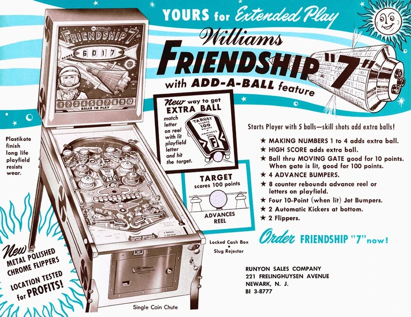 Flyer for Friendship "7"