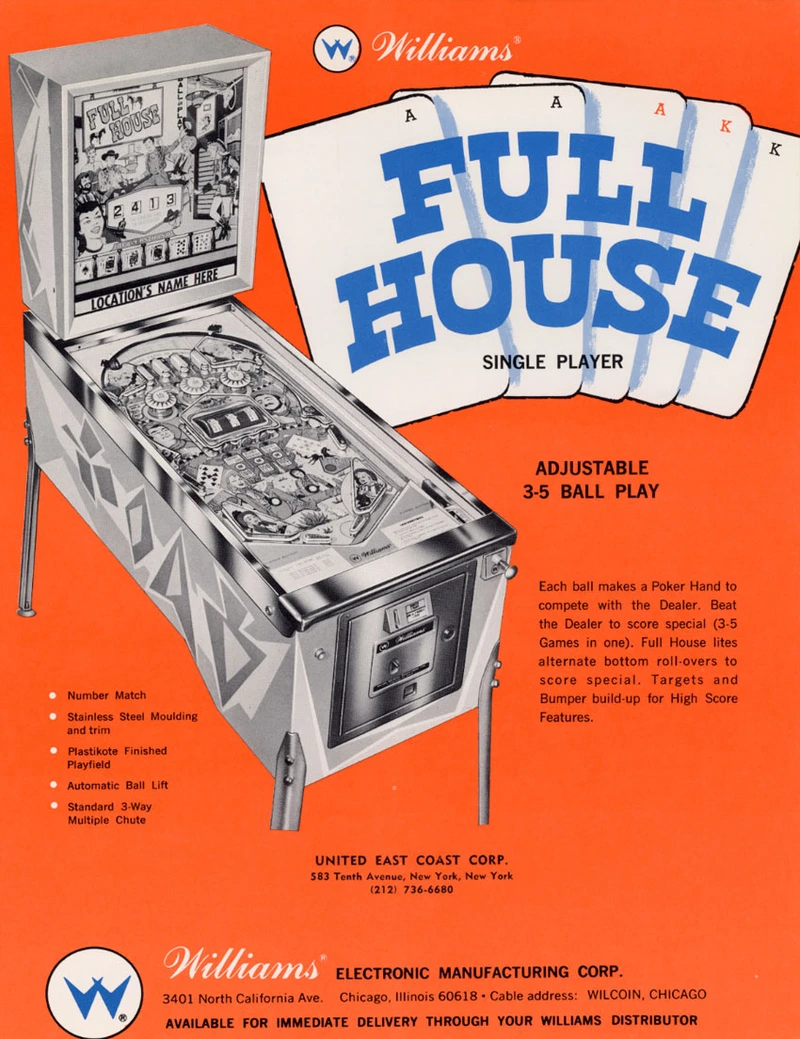 Flyer for Full House