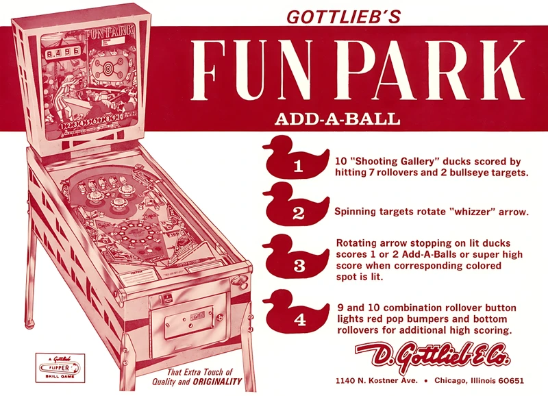 Dépliant pour Fun Park