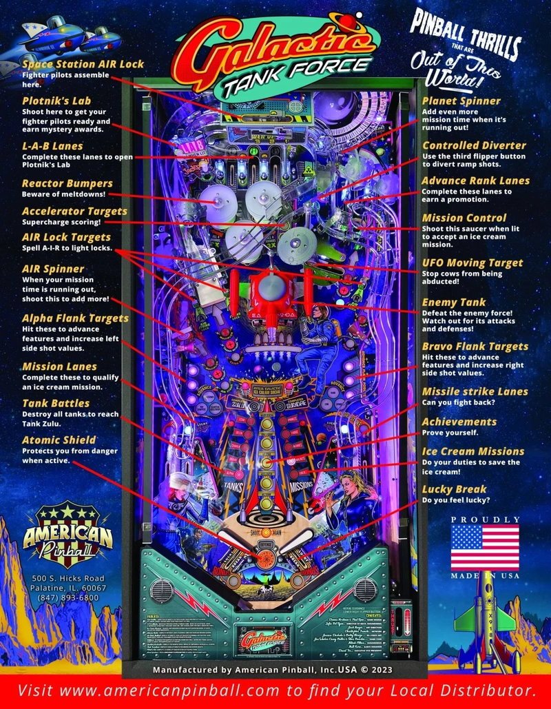 Flyer for Galactic Tank Force (LE)