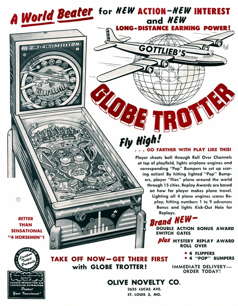 Dépliant pour Globe Trotter