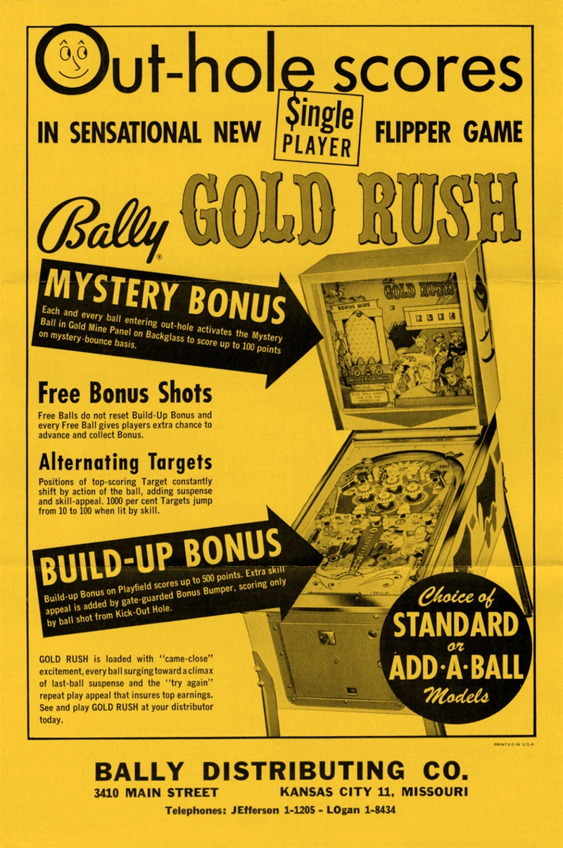 Dépliant pour Gold Rush