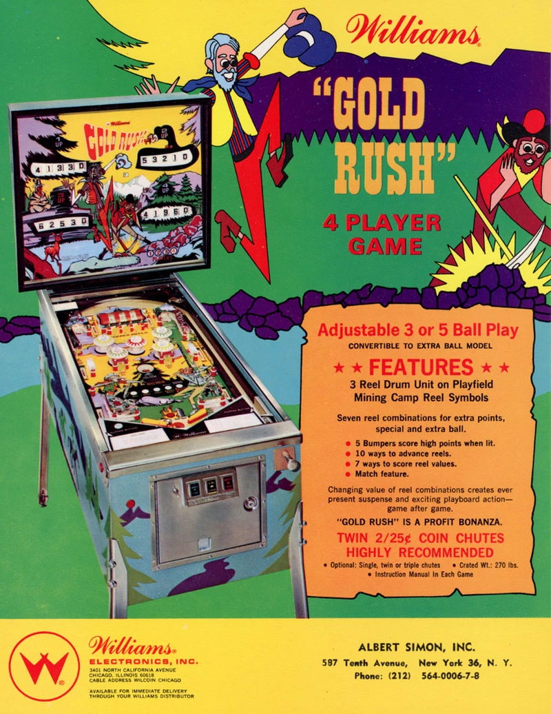 Dépliant pour Gold Rush