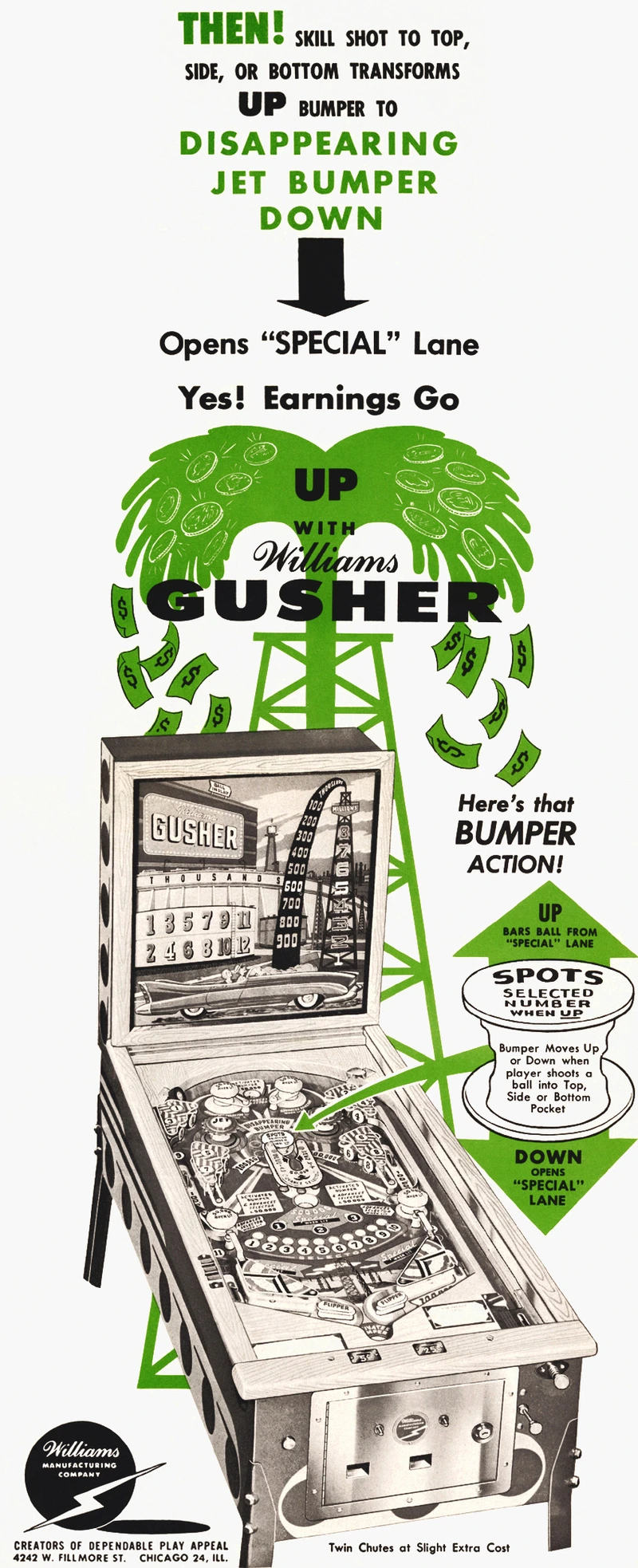 Dépliant pour Gusher