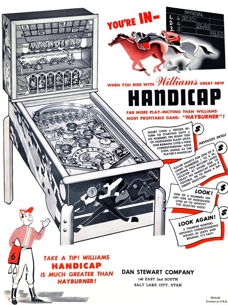 Flyer for Handicap