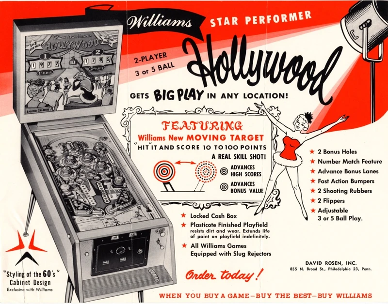 Flyer for Hollywood