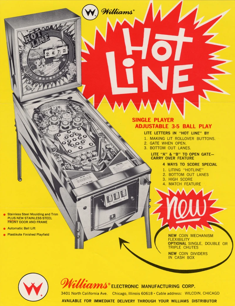 Flyer for Hot Line