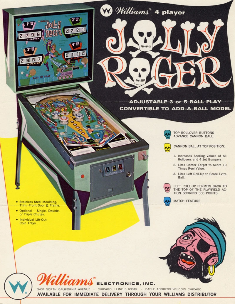 Flyer for Jolly Roger