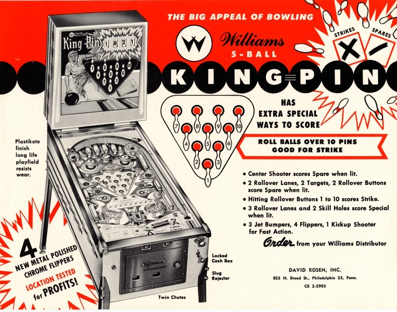 Flyer for King Pin