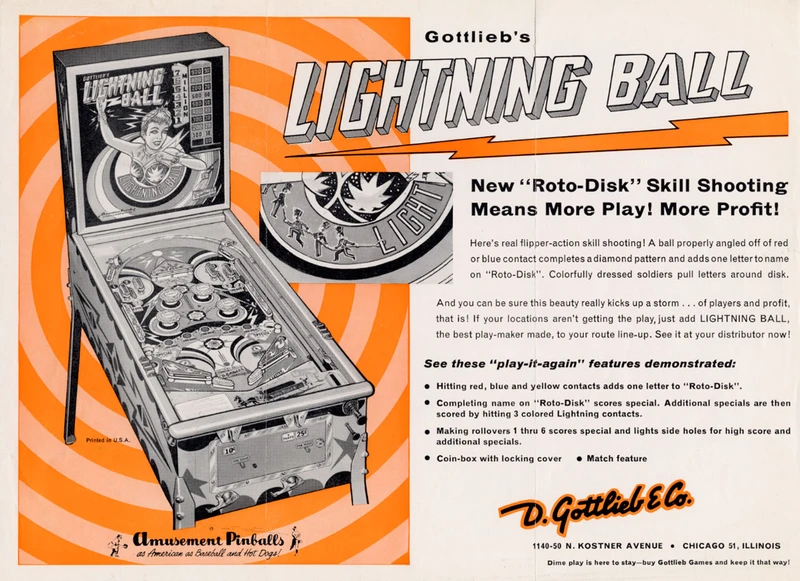 Flyer for Lightning Ball