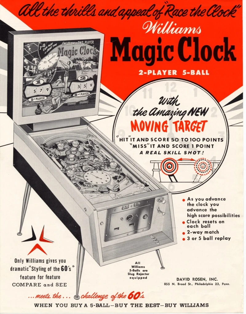 Dépliant pour Magic Clock