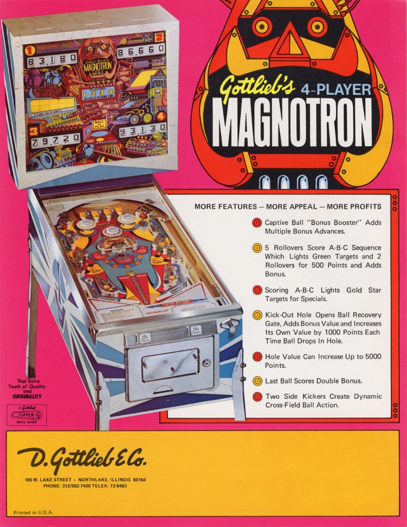 Dépliant pour Magnotron