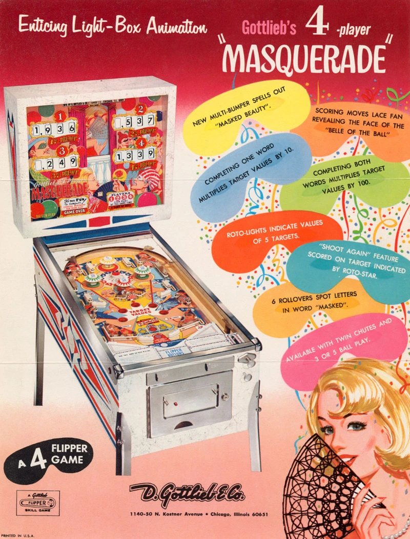 Flyer for Masquerade