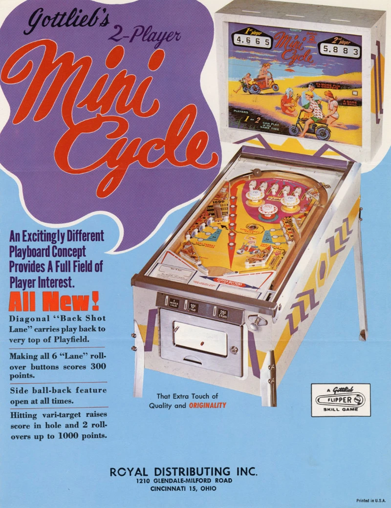 Dépliant pour Mini Cycle