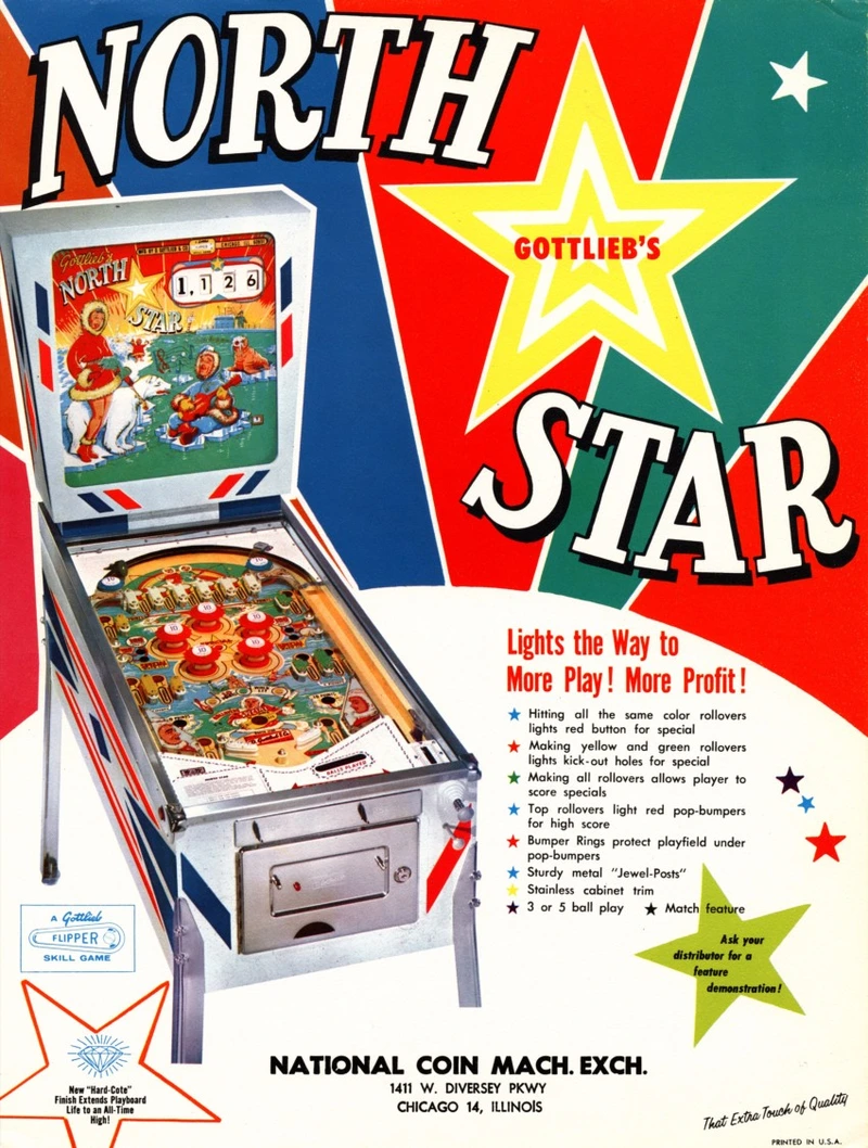 Flyer for North Star
