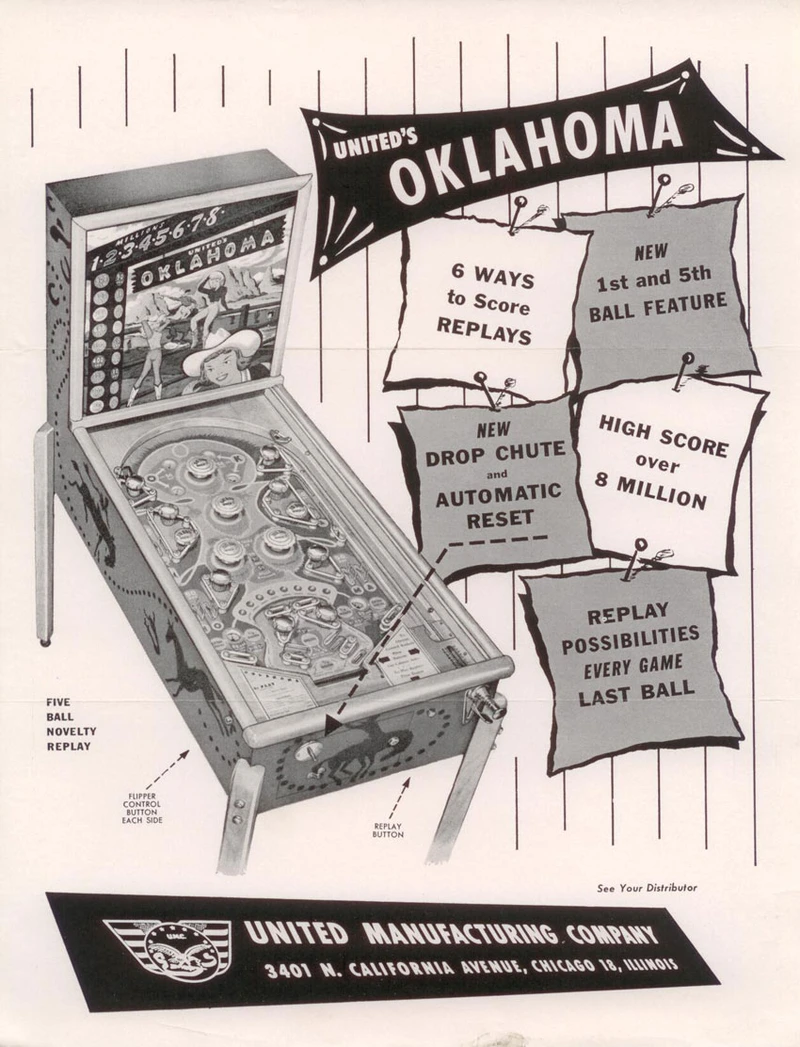 Flyer for Oklahoma