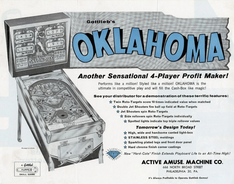 Flyer for Oklahoma