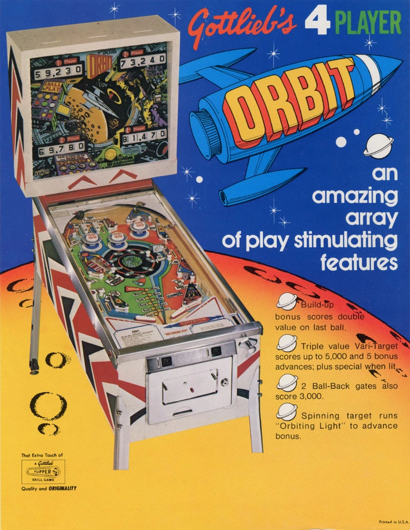 Flyer for Orbit